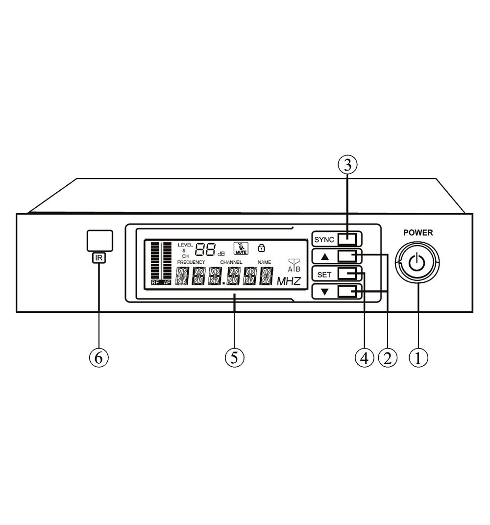 Автомагнитола boss mr2180ua. Схема передней панели ресивера. Приёмник муромец ламповый. Панель приемника. Панель приемника.