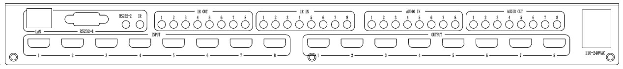 Внешний вид AV Production HDMI-SW 8x8. Задняя панель