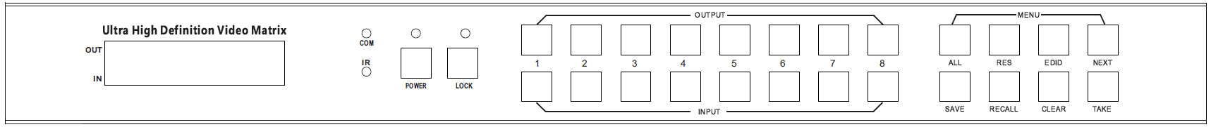 Внешний вид AAV Production HDMI-SW 8x8. Передняя панель